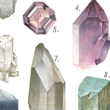 Charger l'image dans la galerie, Watercolor Gemstones and Crystals Painting