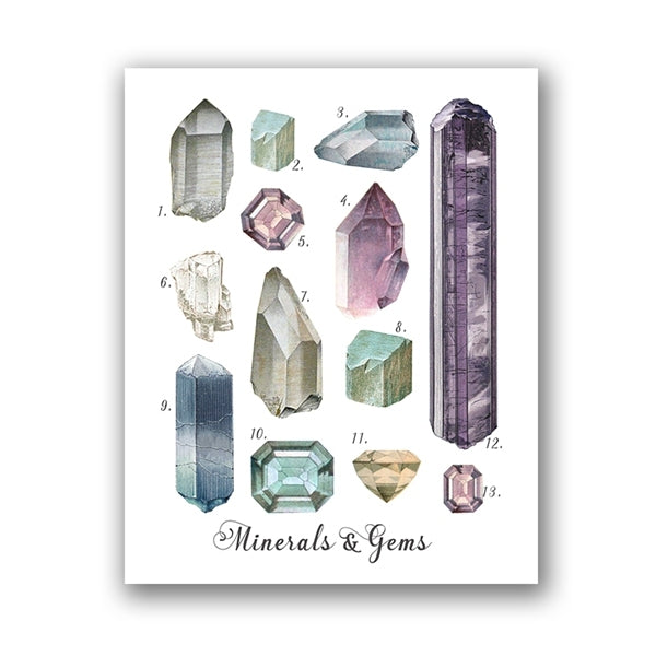 Watercolor Gemstones and Crystals Painting