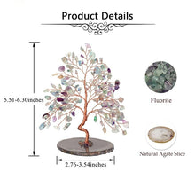 Charger l'image dans la galerie, Crystal Tree Agate Slice Base