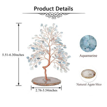 Charger l'image dans la galerie, Crystal Tree Agate Slice Base