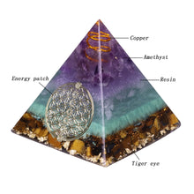 Charger l'image dans la galerie, Amethyst Tiger Eye Flower Of Life Pyramid