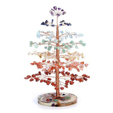 Charger l'image dans la galerie, Crystal Tree Resin Base