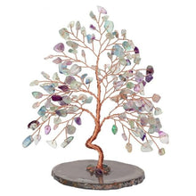 Charger l'image dans la galerie, Crystal Tree Agate Slice Base