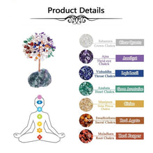 Charger l'image dans la galerie, Crystal Tree Fluorite Cluster Base