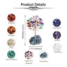 Charger l'image dans la galerie, Crystal Tree Fluorite Cluster Base