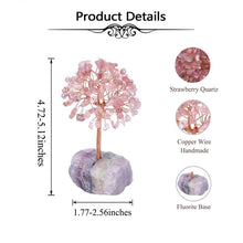 Charger l'image dans la galerie, Crystal Tree Fluorite Cluster Base