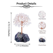 Charger l'image dans la galerie, Crystal Tree Fluorite Cluster Base