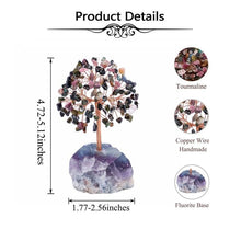 Charger l'image dans la galerie, Crystal Tree Fluorite Cluster Base