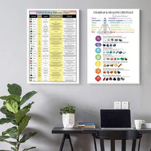 Charger l'image dans la galerie, Chakras & Healing Crystals