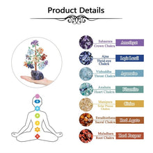 Charger l'image dans la galerie, Feng Shui Money Tree Fluorite Base