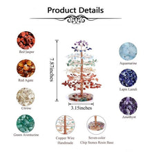 Charger l'image dans la galerie, Crystal Tree Resin Base