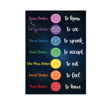 Charger l'image dans la galerie, Chakra Canvas Print