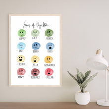 Charger l'image dans la galerie, Emotions Poster Print