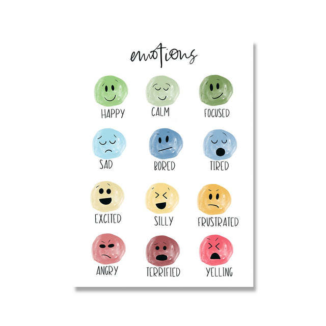 Emotions Poster Print