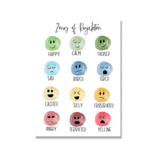 Charger l'image dans la galerie, Emotions Poster Print