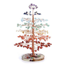 Load image into Gallery viewer, Crystal Tree Resin Base
