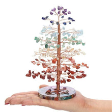 Load image into Gallery viewer, Crystal Tree Resin Base
