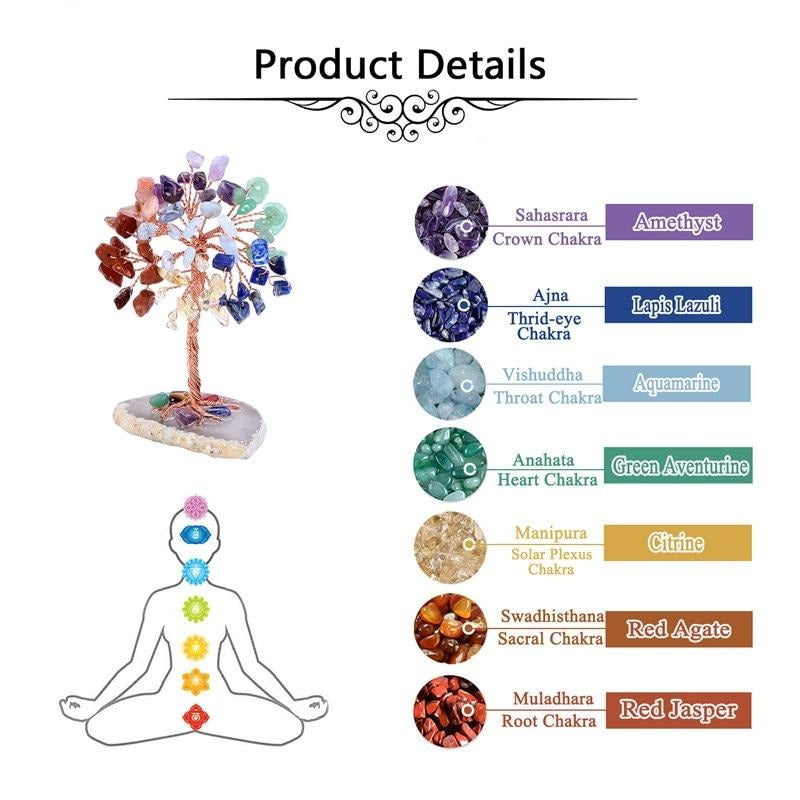 Mini Crystal Tree – Mantra Zen